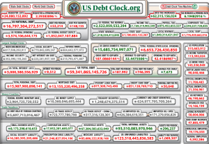 debtclock